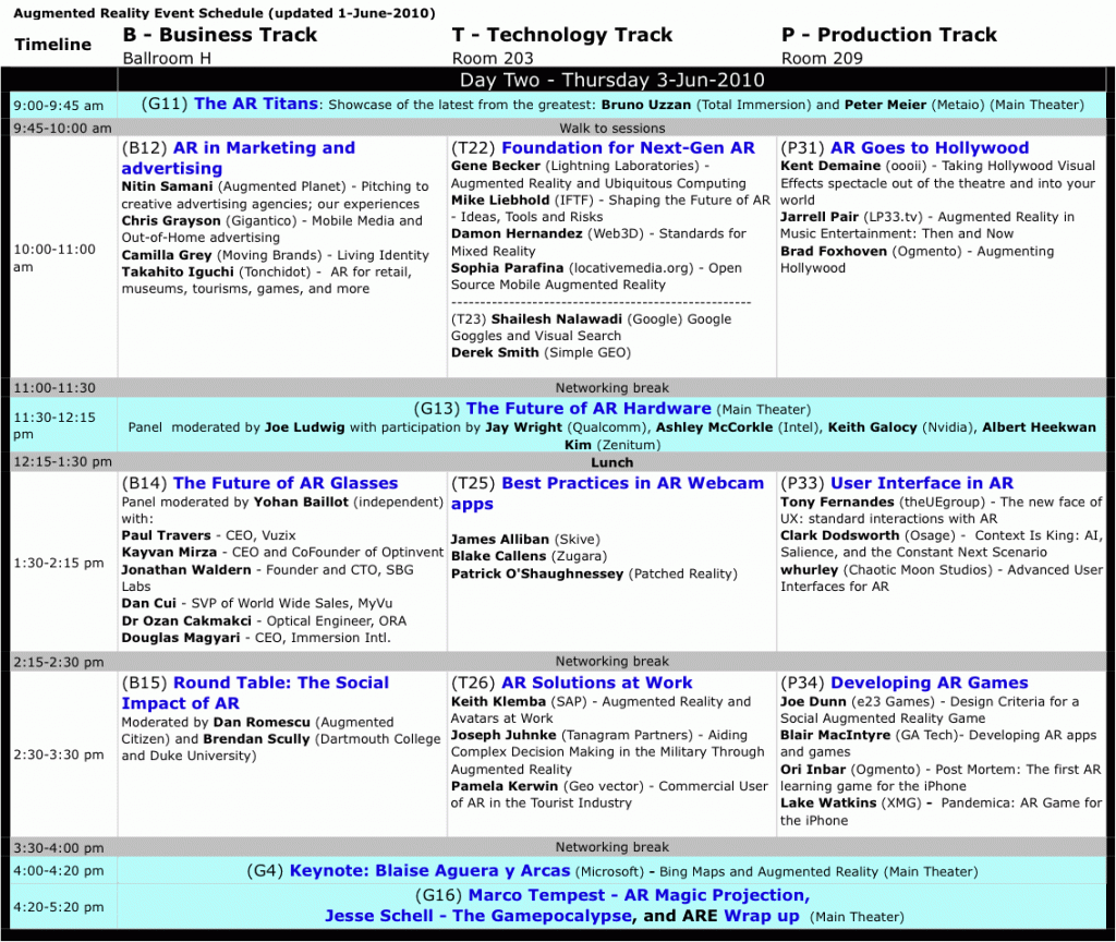 ARE2010-SCHEDULE-THU-FINAL