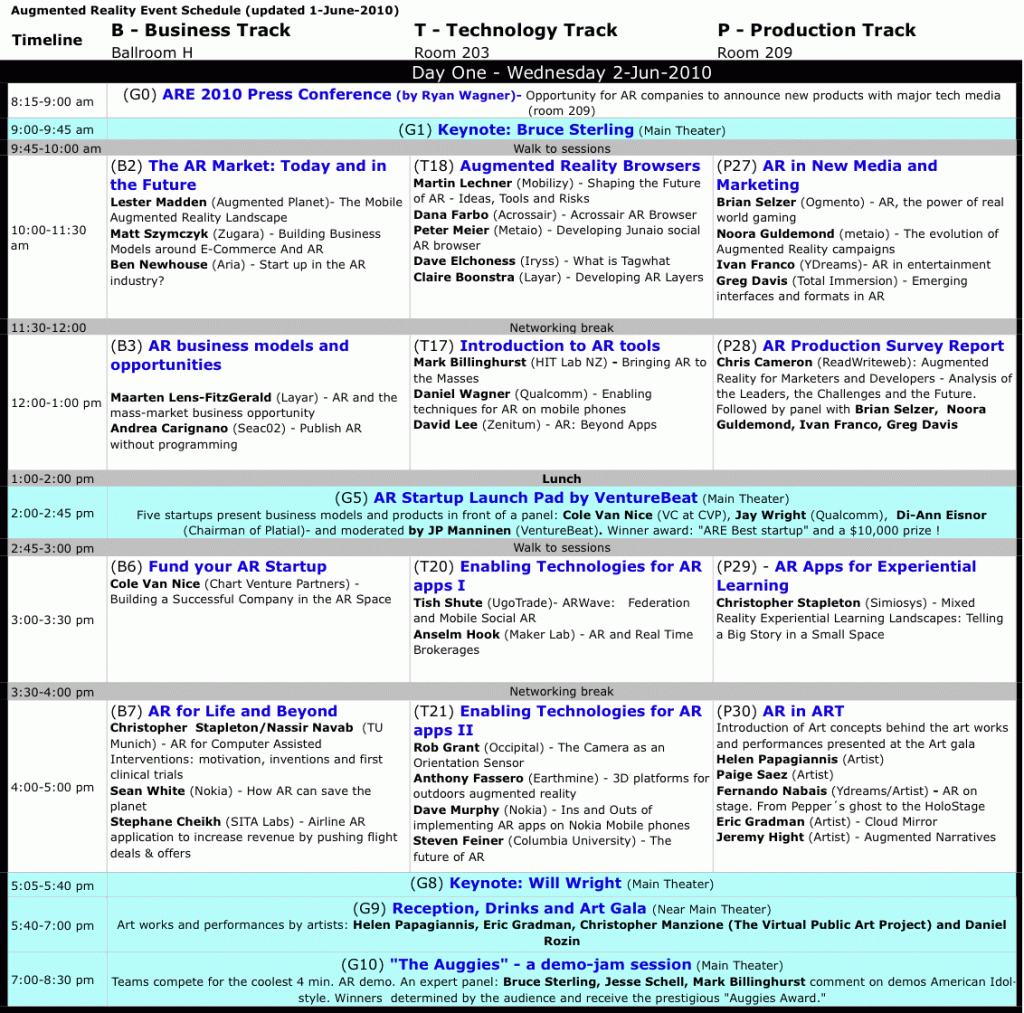 ARE2010-SCHEDULE-WED-FINAL